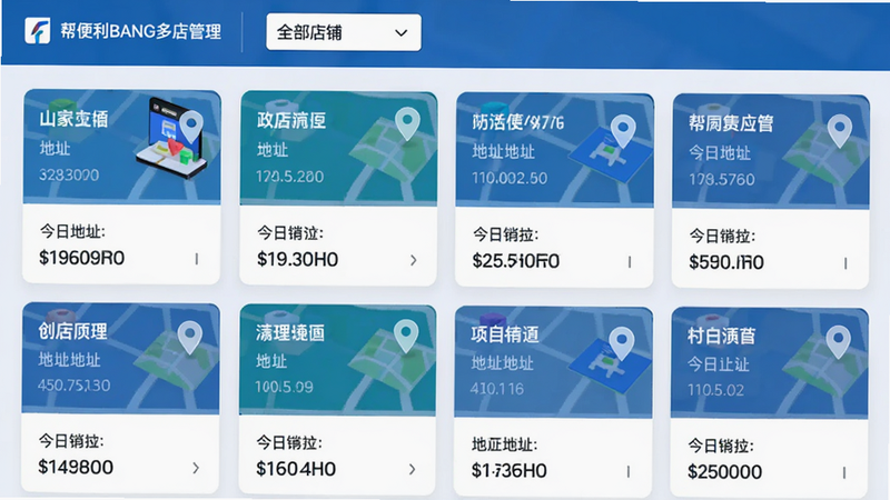 主体为帮便利BANG多店管理界面,布局为网格状店铺卡片,每张卡片显示店名、地址、今日销售额,顶部有