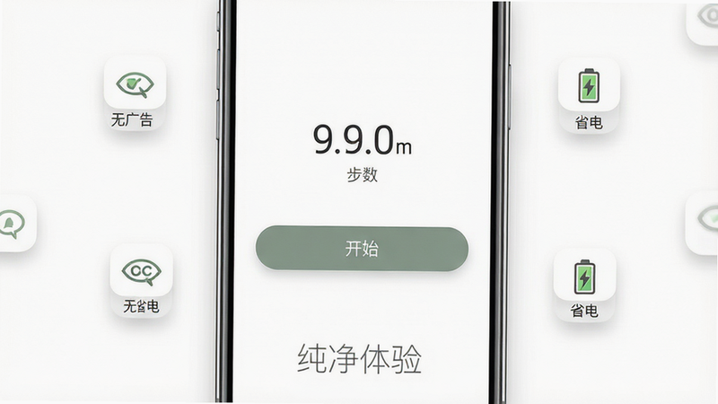 主体为手机正面,屏幕显示极简首页,仅保留步数与开始按钮。背景为纯白色,周围漂浮着几个代表“无广告”、“省电”的小图标。布局居中对称,文字“纯净体验”以灰色细体字置于底部,排版留白充足。风格为极简主义,细节处有柔和阴影,画质高清,干净,无多余元素,强调简洁与专注