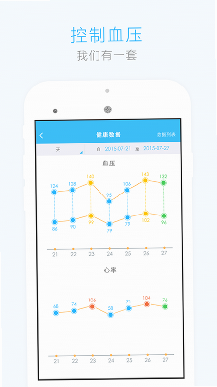 健康追踪管家 安卓版 血压数据记录界面