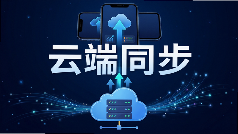主体为云端同步概念图,布局为上方手机屏幕显示数据上传箭头,下方为云服务器图标接收数据,风格为现代互联网科技风,细节包含流畅的数据流动光线特效,背景为深空蓝渐变,画质纯净,无干扰元素,文字“云端同步”醒目