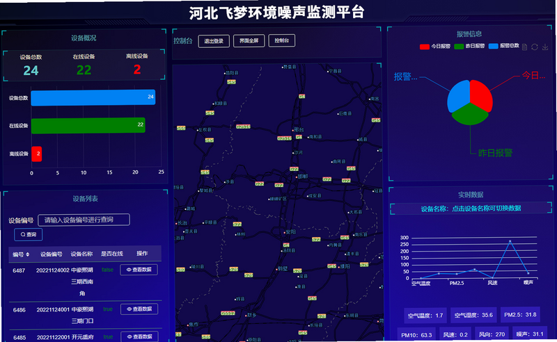 环境云系统 安卓版 环境监测界面截图