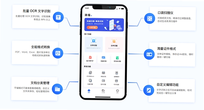 职能猫截图3