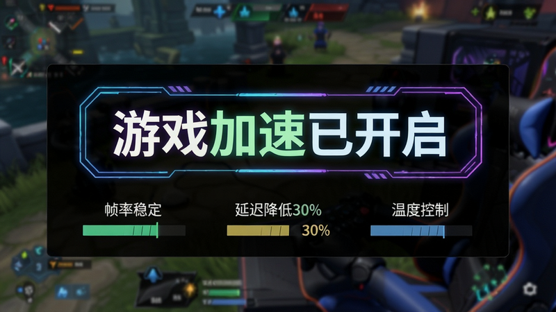 主体为游戏加速模式界面,背景为模糊的游戏场景,前景叠加半透明黑色遮罩。中央显示“游戏加速已开启”状态,下方有三个数据指标:“帧率稳定”、“延迟降低30%”、“温度控制”。排版紧凑,风格为电竞风,细节处有霓虹光效线条,文字“游戏加速已开启”、“帧率稳定”高亮显示,画质锐利,无多余装饰元素,突出性能提升视觉效果。