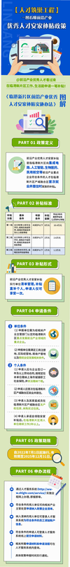 筑人才 安卓版 政策资讯 预览