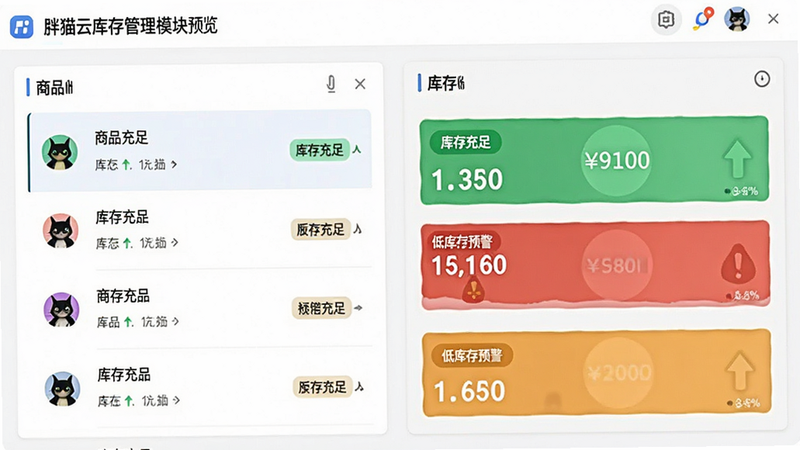 胖猫云库存管理模块界面预览,左侧显示商品列表,右侧实时刷新库存数量与预警标识,背景简洁,突出数据同步的流畅感,包含“库存充足”、“低库存预警”等状态标签,高清界面截图风格。
