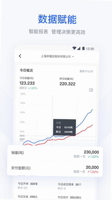 胖猫云安卓版 功能界面 预览图
