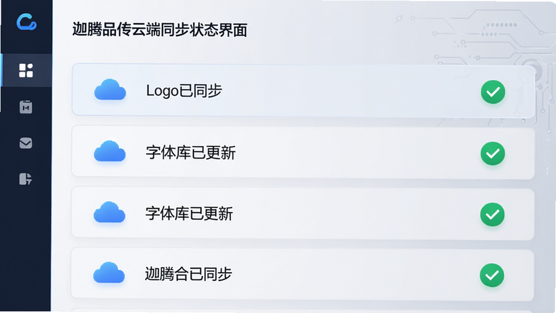 主体为迦腾品宣云端同步状态界面,布局为列表形式,显示“Logo已同步”、“字体库已更新”等状态提示,背景为浅灰色渐变,风格科技感强,细节包含云朵图标与对勾标记,画质清晰,干净无多余元素