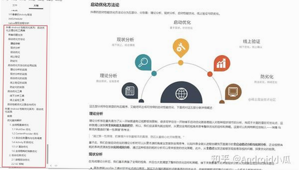 极品 安卓版 性能优化设置