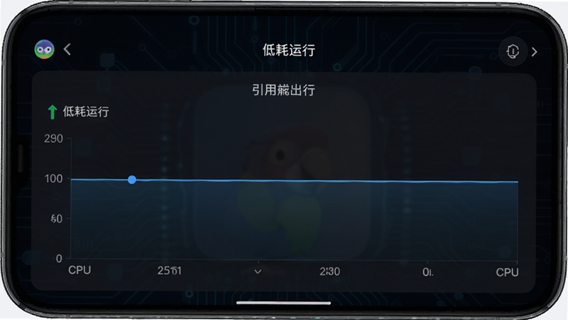 չʾ�ֻ���̨����������Ӧ�õļ�ؽ��棬��ʾCPU���ڴ�ռ���ʼ��ͣ�ͼ����ƽ��ֱ�ߣ�����Ϊ��ɫ�Ƽ��磬���ֽ��գ��Ű�רҵ������ִ���ϸ�����������ʸ��壬�ɾ����޶���Ԫ�أ��������á��ͺ����С�