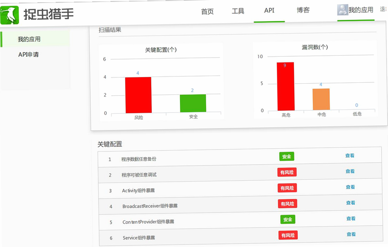 AU浏览器 安卓版 安全测试报告