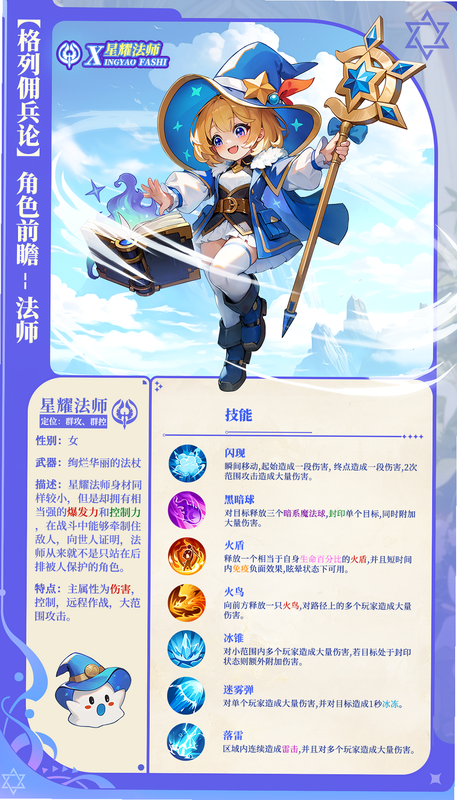 文明与众神安卓版职业推荐排名