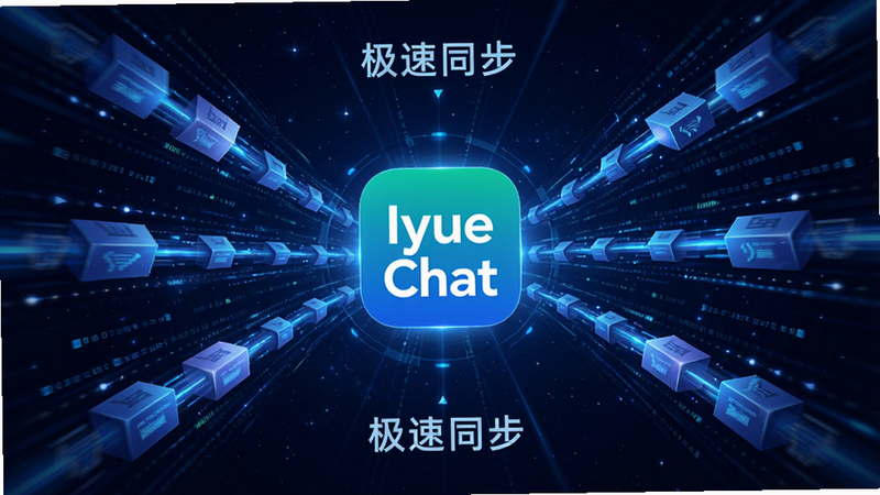 主体为数据传输可视化示意图,中心是Iyue Chat图标,周围环绕着高速流动的数据光线,背景为深空蓝色,布局呈放射状,排版对称,风格科技感强,细节展示数据包的快速传输过程,画质高清,干净无杂乱线条,文字标注“极速同步”