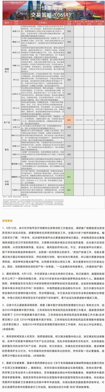 恒泰期货通截图3
