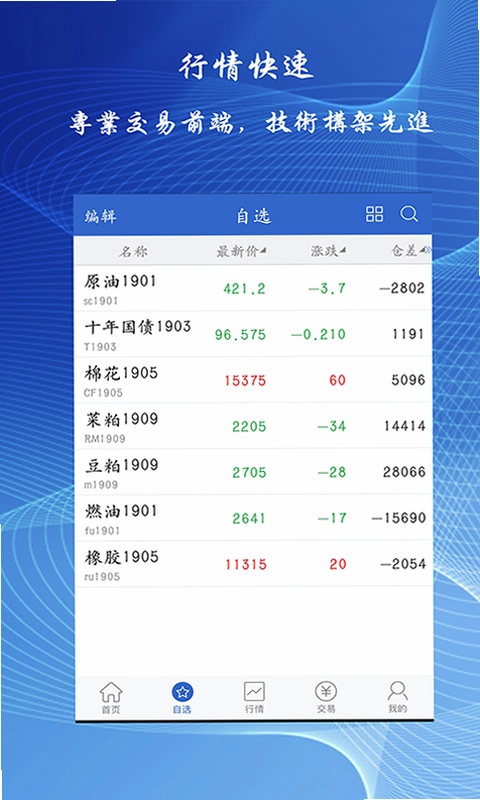 恒泰期货通截图2