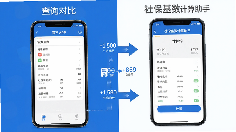 ����Ϊ�ֻ��Ա�ͼ�����Ϊ�ٷ�APP��ѯ���棬�Ҳ�Ϊ���籣�����������֡�APP������棬�������ҷ������Ű����룬���Ϊ�������ף�ϸ�������ݼ�ͷ���ӣ����ʸ��壬�ɾ����޶���Ԫ�أ����ֱ�ע����ѯ�Աȡ�