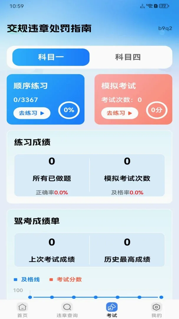 ����Υ�´���ָ������
