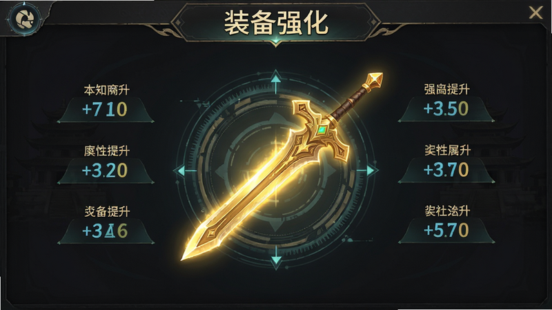 游戏界面UI截图,展示装备强化界面,中央是一件发光的金色长剑,周围环绕属性提升数值,布局整齐,风格科技感与古风结合,细节精致,画质清晰,干净,无多余元素,文字