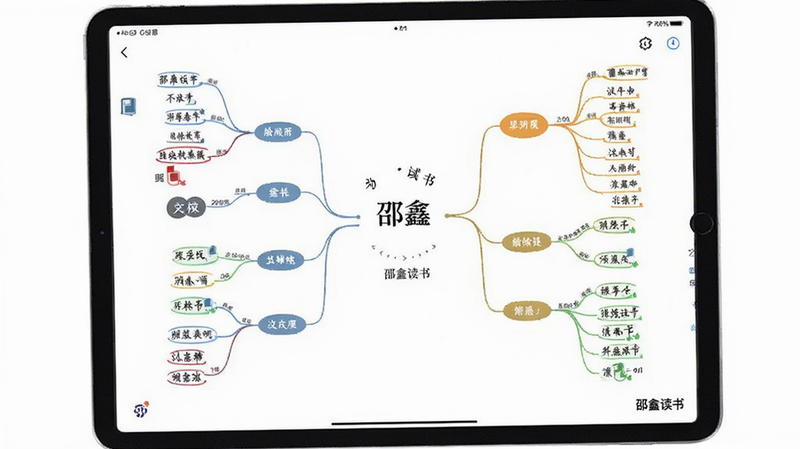 ƽ���豸����չʾ�����ζ���APP��˼ά��ͼ���ɽ��棬��������Ϊ�鼮���⣬���ܷ�����ؼ�����ڵ㣬�Ű����״�ṹ�������ѧ����ϸ�ڰ��������ߡ��ڵ�ͼ�ꡢ��ɫ���֣����ʾ��£������ұ��������֡����ζ��顱λ�ڽ���