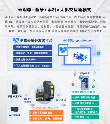 蓝蜂云屏截图2
