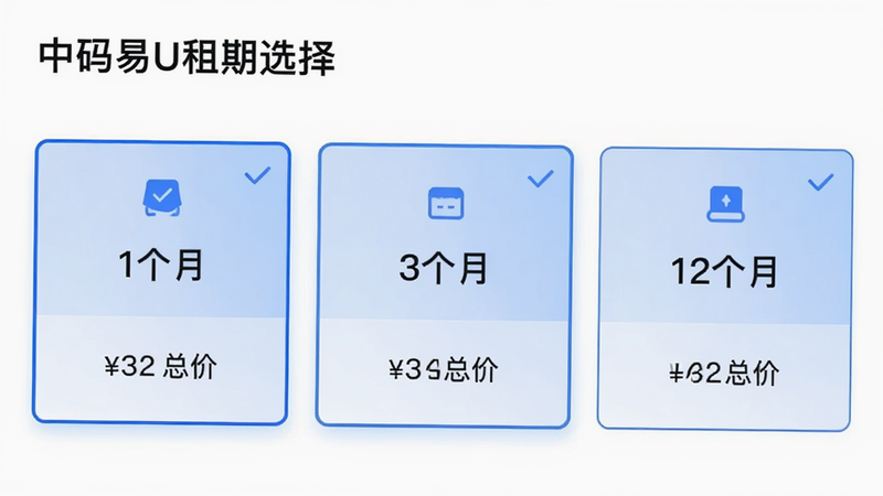 中码易U租期选择界面,显示三个选项卡片:1个月、3个月、12个月,每个卡片下方显示对应总价,选中状态为蓝色边框,背景为浅蓝色渐变,布局横向排列,风格简洁商务,细节包含勾选图标,高清UI设计,文字清晰,中文显示,无干扰元素