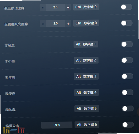 乞丐模拟器2026 安卓版 角色属性对比图