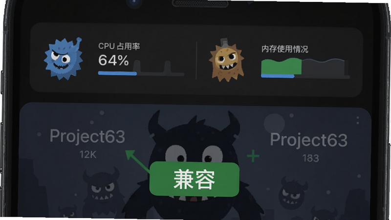 手机界面上半部分显示硬件检测图表,包括CPU占用率、内存使用情况图标,下半部分显示绿色的“兼容”状态标签,背景为Project63的鬼怪角色剪影,深色模式UI,扁平化设计,清晰易读,8k画质,无水印