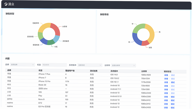 MASF Tool ��׿�� ϵͳ�����Բ��Ա���