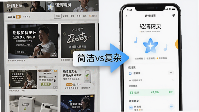 左右对比图,左侧为杂乱带有广告的界面,右侧为简洁清爽的“轻清精灵”界面,中间用箭头连接,文字标注“简洁vs复杂”,风格对比鲜明,细节清晰,画质高