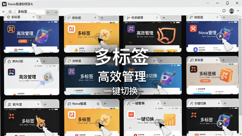 主体为Nova极速浏览器的多标签页管理界面,布局呈网格状排列,每个标签页显示网站图标和标题。风格为简洁UI设计,细节展示标签页的拖拽交互状态,文字包含