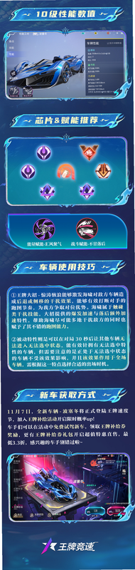 细节暗涌竞速 安卓版 游戏攻略 角色技能详解