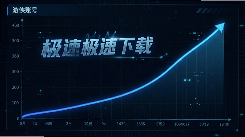 主体为数据流可视化图表,显示“游侠账号”下载速度曲线,线条平滑上升,背景为深色网格,文字标注“极速下载”,风格科技感,细节丰富,画质清晰