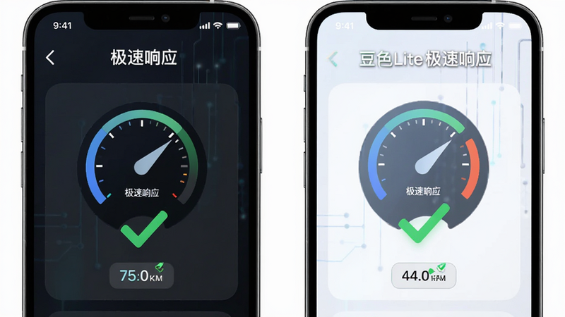 主体为手机屏幕显示加载速度对比图,布局为左右分栏,左侧显示传统AI慢速加载,右侧显示豆包Lite极速响应,风格为科技商务风,细节包含速度仪表图标和绿色对勾,画质清晰,干净,无多余元素,文字内容