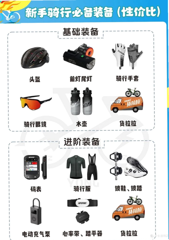 骑友 安卓版 骑行装备推荐