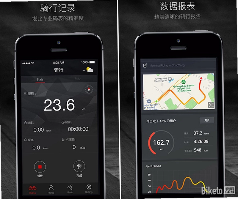 骑友 TwoWheel截图4