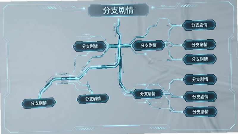 主体为剧情分支选择界面,布局呈树状结构展开,排版清晰,风格为科技感线条连接,细节显示不同选项按钮,画质清晰,干净无多余元素,文字标签显示“分支剧情”
