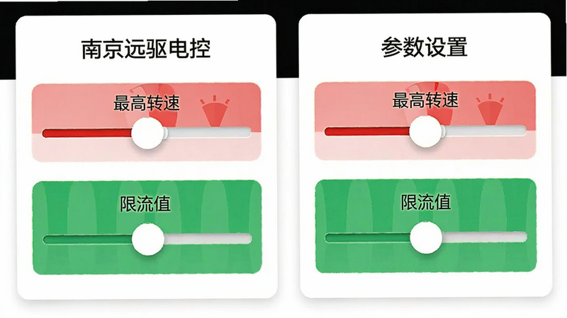 �ֻ�Ӧ�ý���չʾ�������ڻ��飬��ɫ������ʾ