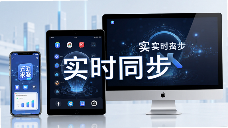 主体为五五来客APP在多设备上的同步展示,布局为手机、平板、电脑屏幕并列,排版横向排列,风格现代科技,细节展示数据同步的光效,画质高清,干净,无多余元素,图片中文字“实时同步”醒目