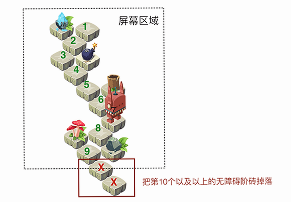指尖大冒险 安卓版 道具使用技巧