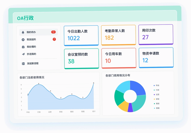 途嗝手机表格截图2